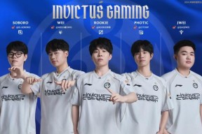 九游-包含Rookie赛事官方发布战术调整新规，TL争议不断！的词条