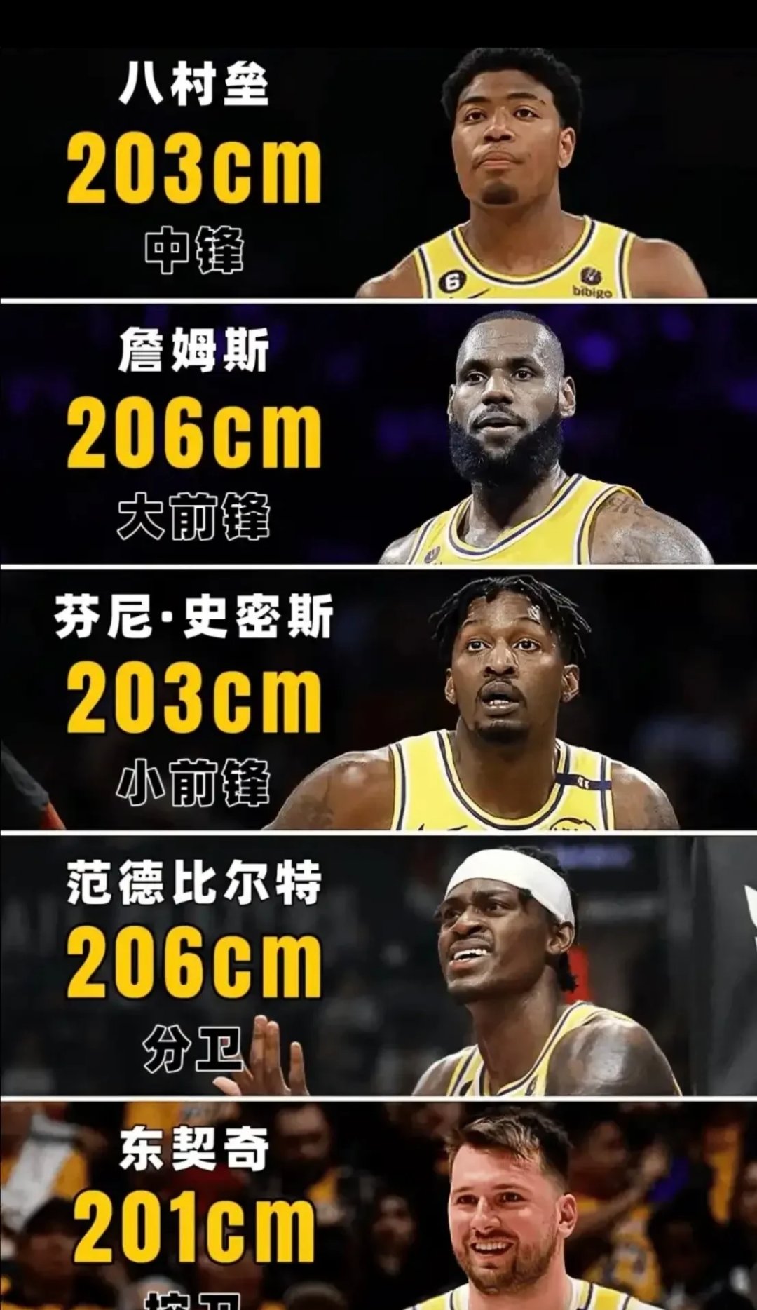 浓眉哥官方宣布晋级下一阶段新规，MAD引发争议！